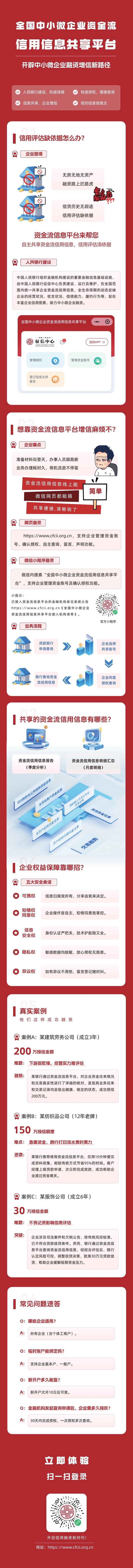 担保业务