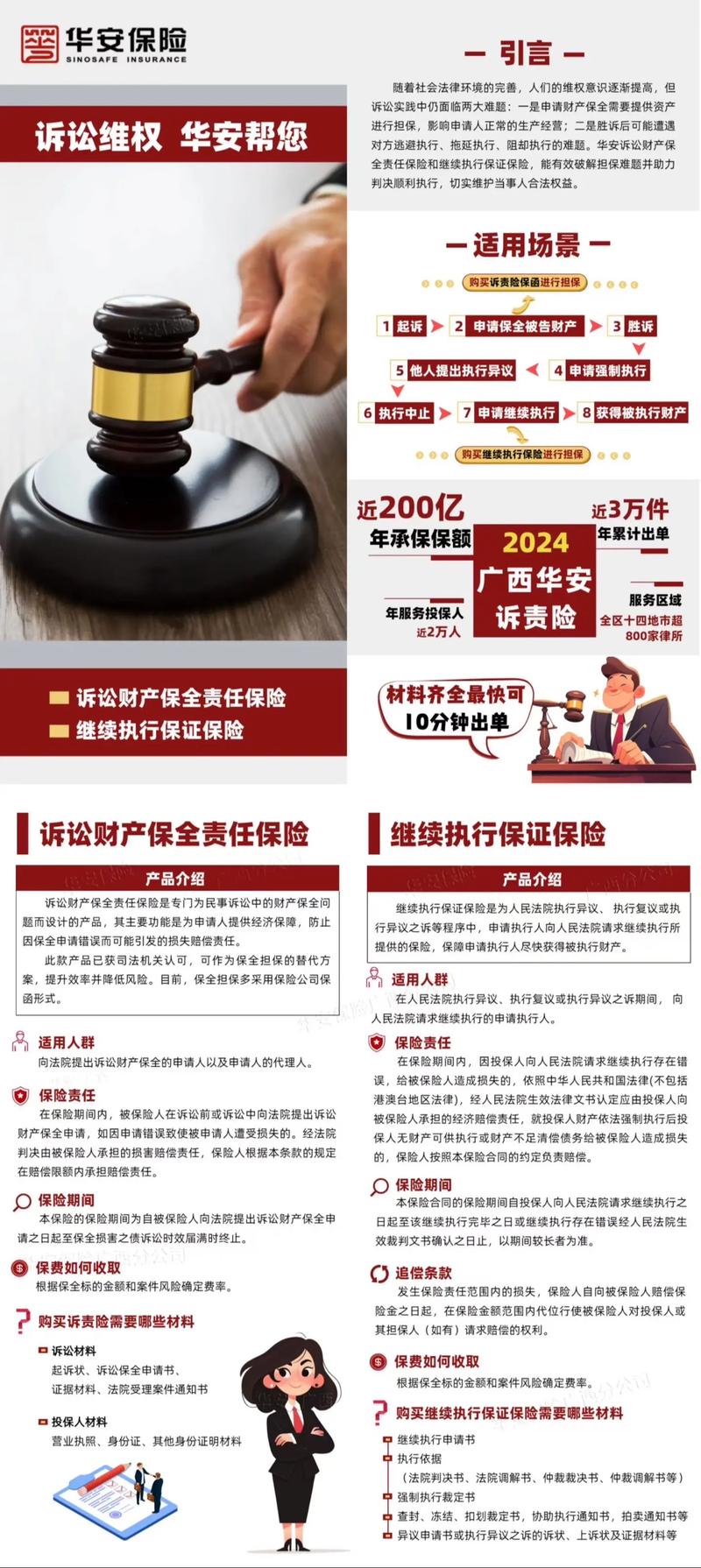 三峡担保